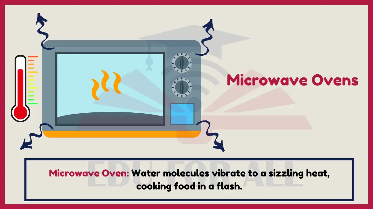 Image showing Microwave Ovens as an Example of Microwaves 