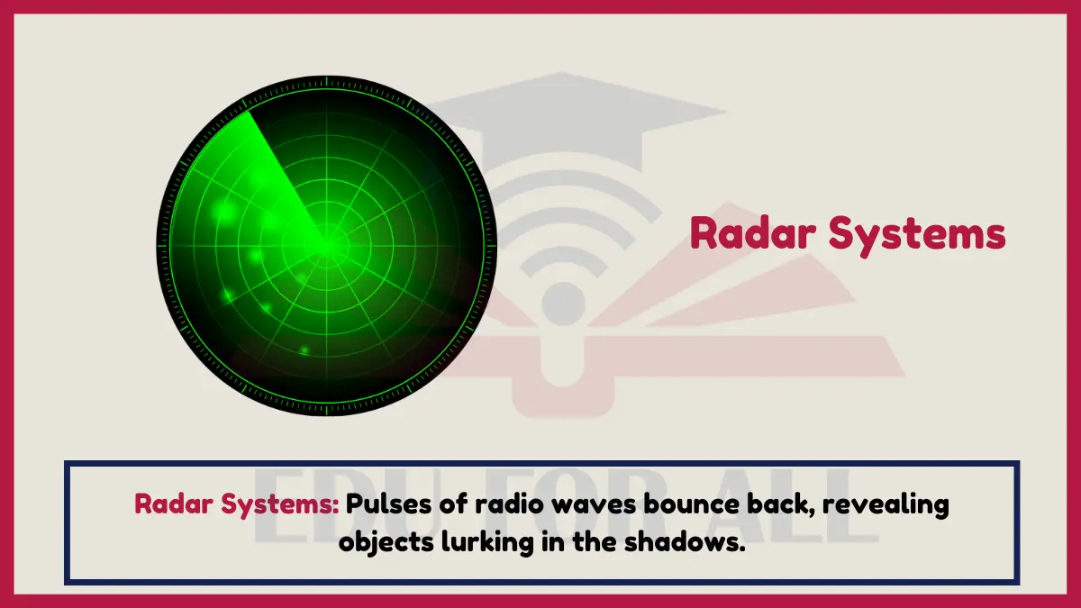 Image showing Radar Systems as an Example of Microwaves 