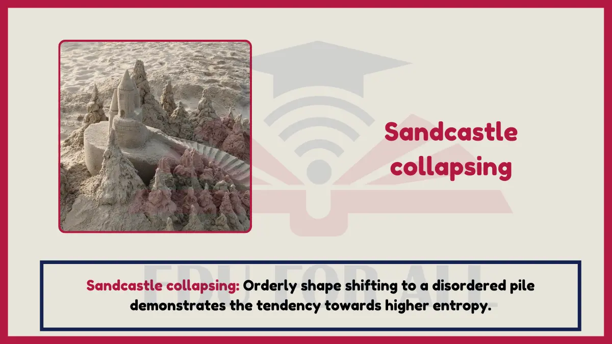 image showing Sandcastle collapsing as an example of entropy