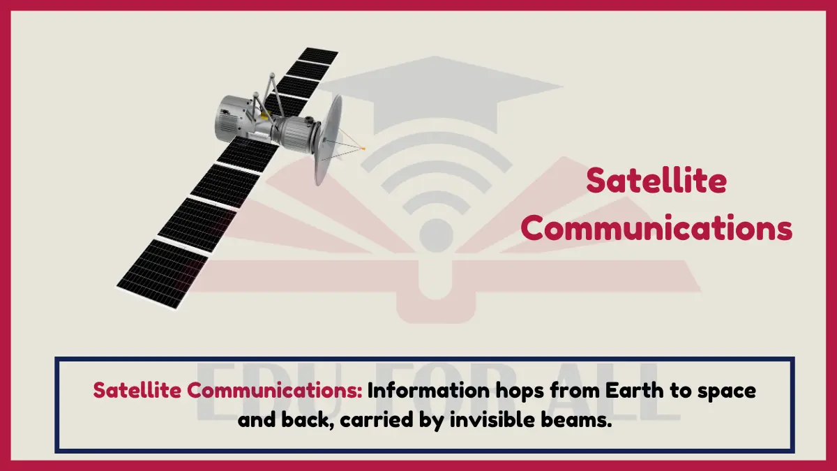 Image showing Satellite Communications as an Example of Microwaves 