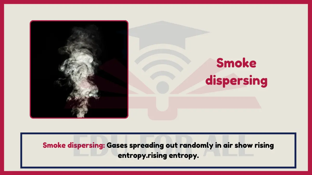image showing Smoke dispersing as an example of entropy