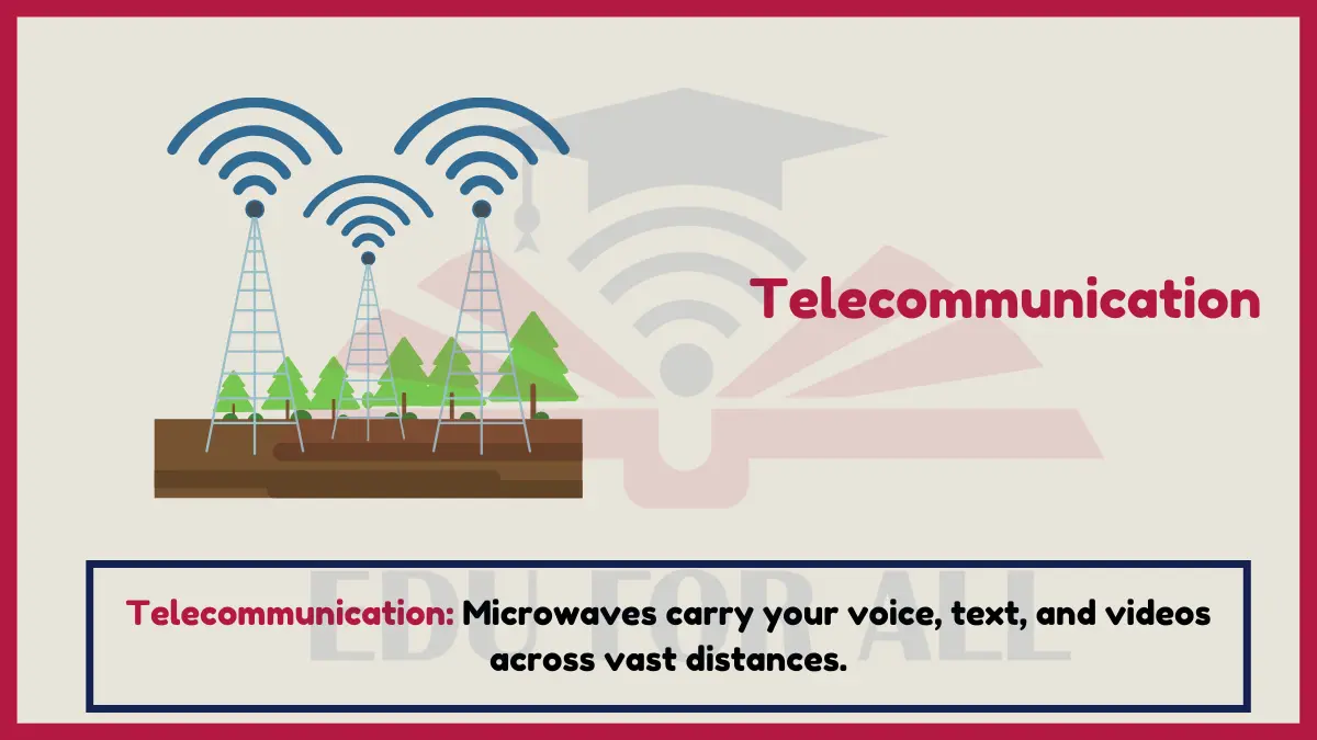 Image showing Telecommunication as an Example of Microwaves 