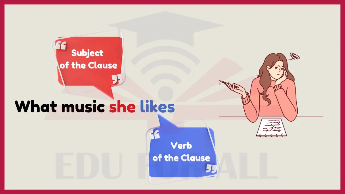 image showing What music she likes as an example of Noun Clauses 
