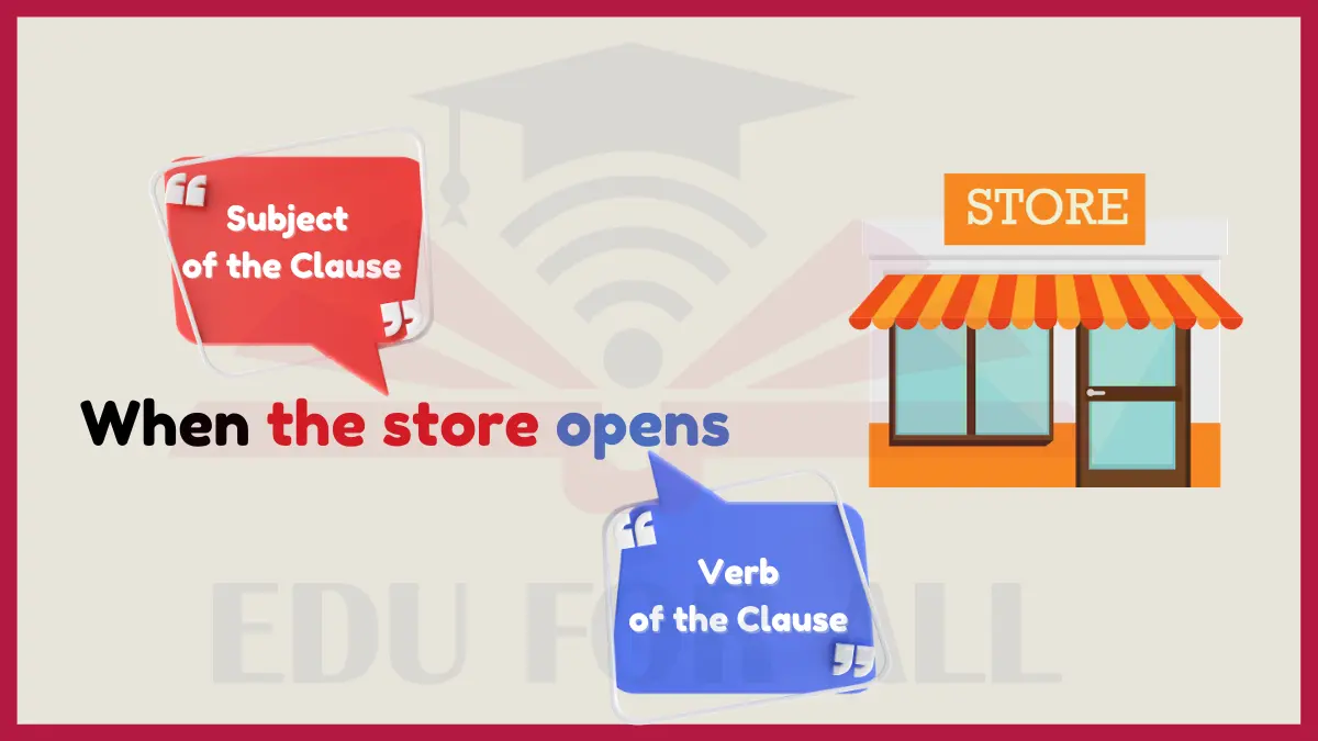 image showing When the store opens as an example of Noun Clauses 