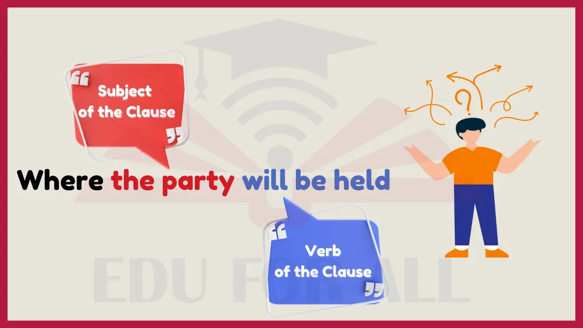 image showing Where the party will be held as an example of Noun Clauses 
