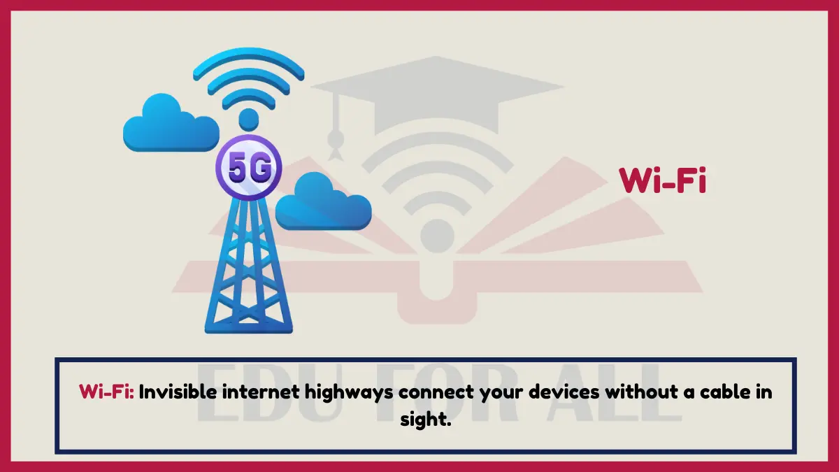 Image showing Wi-Fi as an Example of Microwaves 
